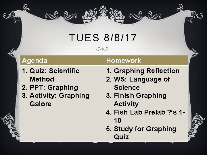 TUES 8/8/17 Agenda 1. Quiz: Scientific Method 2. PPT: Graphing 3. Activity: Graphing Galore