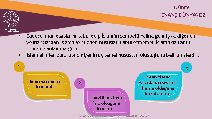 1. Ünite İNANÇ DÜNYAMIZ • • Sadece iman esaslarını kabul edip İslam’ın sembolü hâline