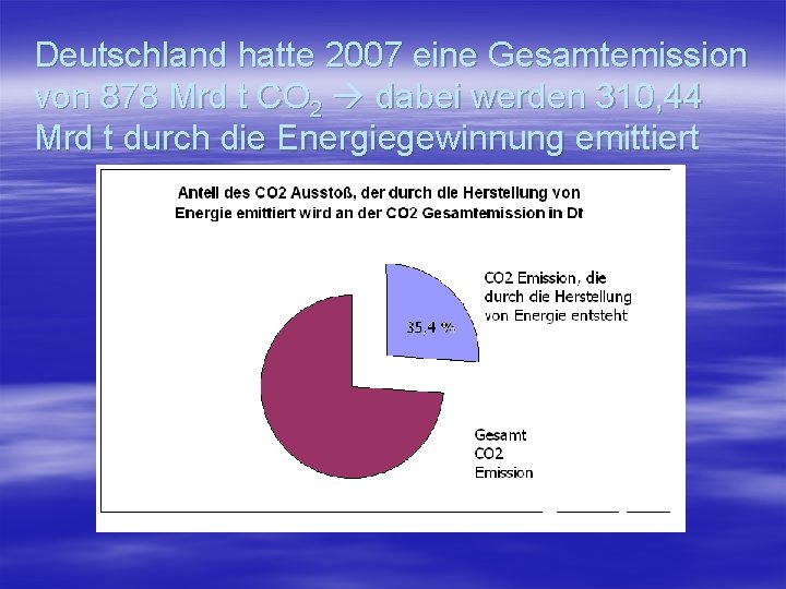Deutschland hatte 2007 eine Gesamtemission von 878 Mrd t CO 2 dabei werden 310,