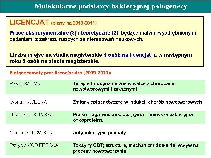 Molekularne podstawy bakteryjnej patogenezy LICENCJAT (plany na 2010 -2011) Prace eksperymentalne (3) i teoretyczne