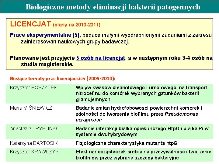 Biologiczne metody eliminacji bakterii patogennych LICENCJAT (plany na 2010 -2011) Prace eksperymentalne (5), będące