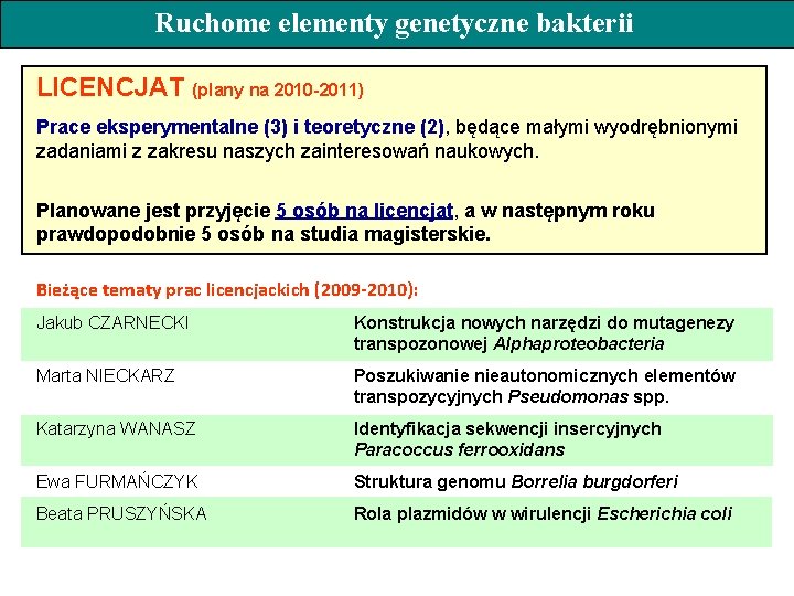 Ruchome elementy genetyczne bakterii LICENCJAT (plany na 2010 -2011) Prace eksperymentalne (3) i teoretyczne