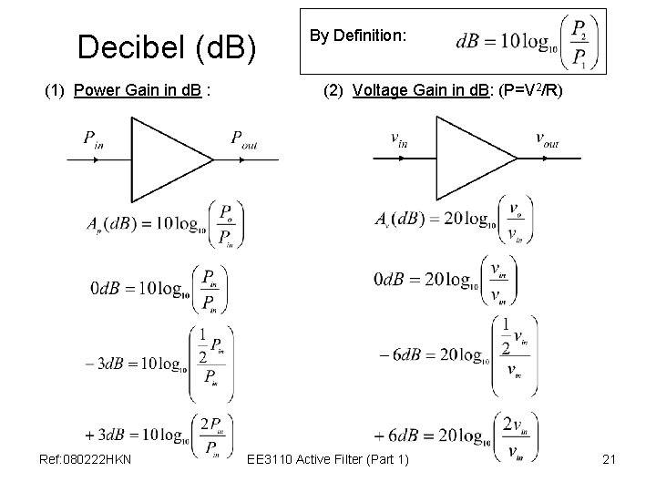 Decibel (d. B) (1) Power Gain in d. B : Ref: 080222 HKN By
