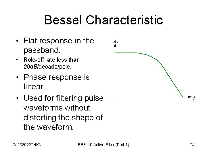 Bessel Characteristic • Flat response in the passband. • Role-off rate less than 20