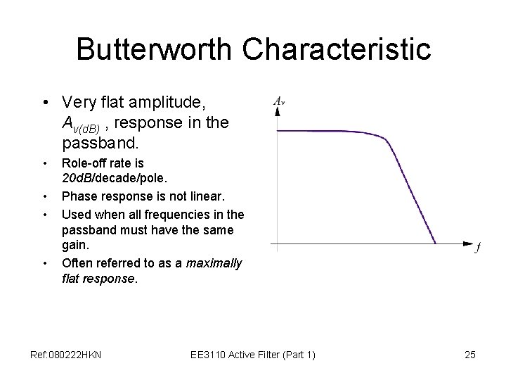 Butterworth Characteristic • Very flat amplitude, Av(d. B) , response in the passband. •