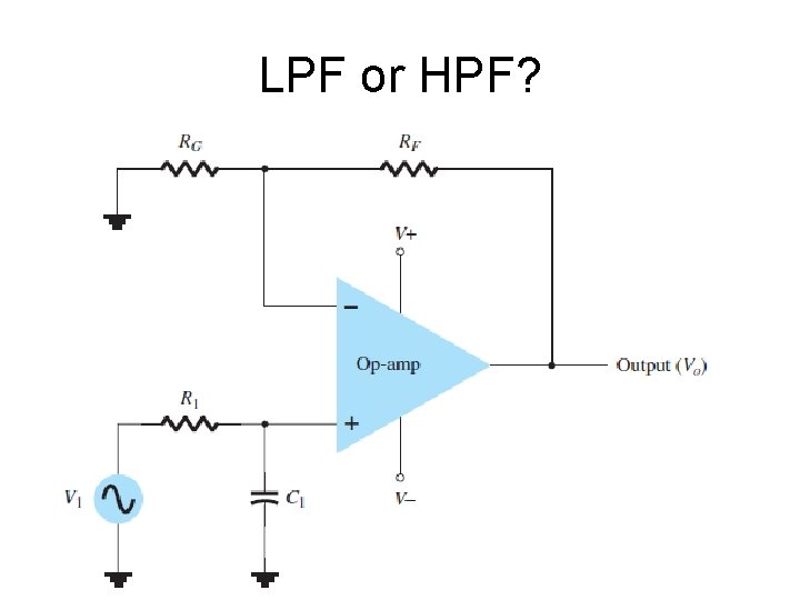 LPF or HPF? 