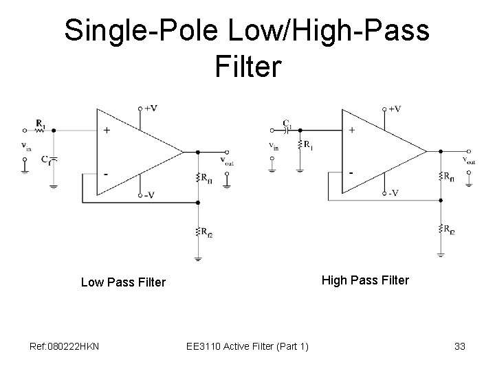 Single-Pole Low/High-Pass Filter High Pass Filter Low Pass Filter Ref: 080222 HKN EE 3110