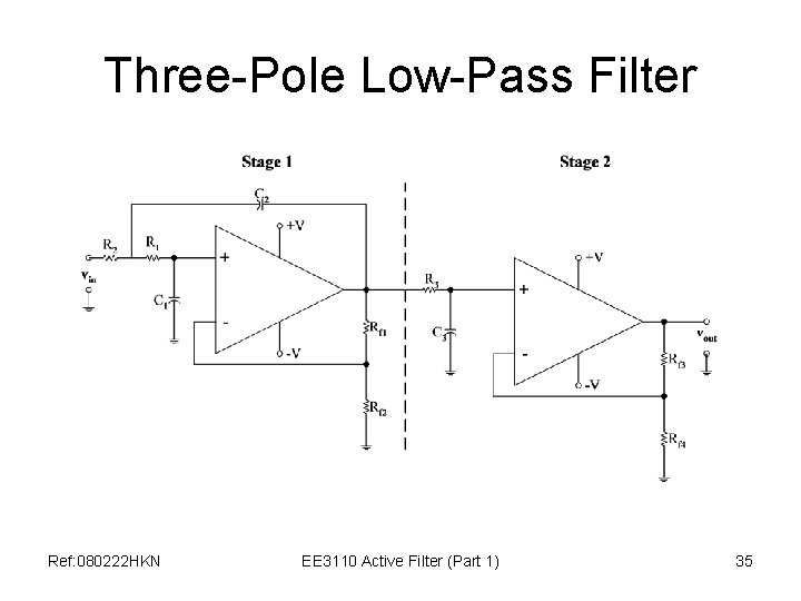 Three-Pole Low-Pass Filter Ref: 080222 HKN EE 3110 Active Filter (Part 1) 35 