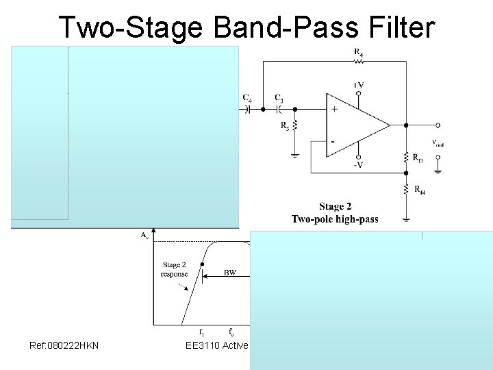 Two-Stage Band-Pass Filter BW = f 2 – f 1 Q = f 0