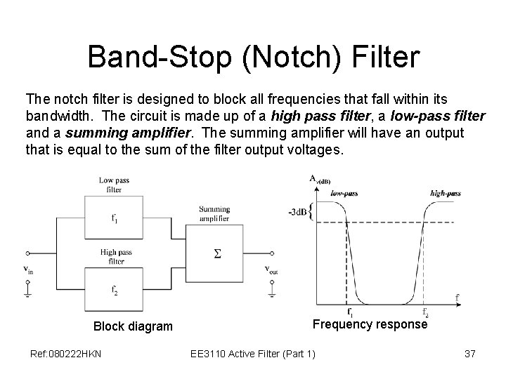 Band-Stop (Notch) Filter The notch filter is designed to block all frequencies that fall