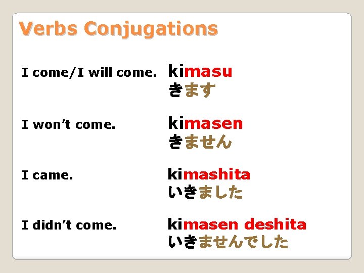 Verbs Conjugations I come/I will come. kimasu きます I won’t come. kimasen きません I