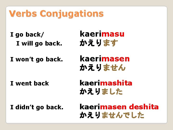 Verbs Conjugations I go back/ I will go back. kaerimasu かえります I won’t go