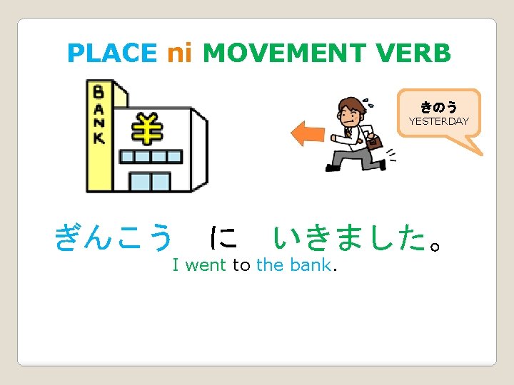 PLACE ni MOVEMENT VERB きのう YESTERDAY ぎんこう に いきました。 I went to the bank.