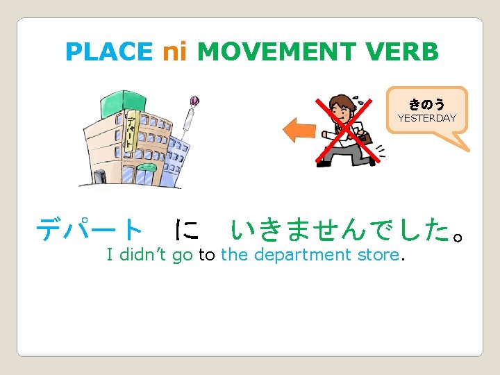 PLACE ni MOVEMENT VERB きのう YESTERDAY デパート に いきませんでした。 I didn’t go to the