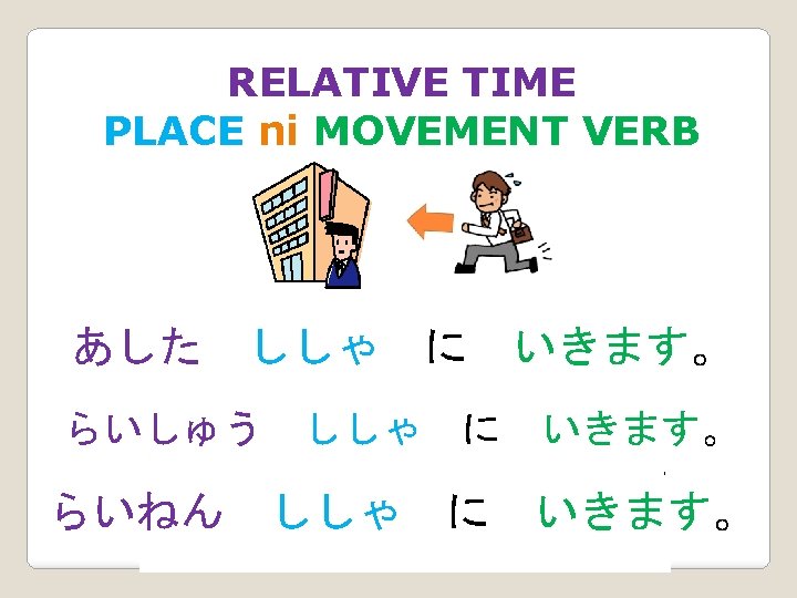 RELATIVE TIME PLACE ni MOVEMENT VERB あした ししゃ に いきます。 I will go to