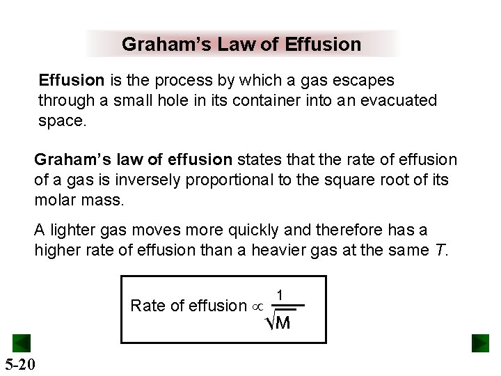 Graham’s Law of Effusion is the process by which a gas escapes through a