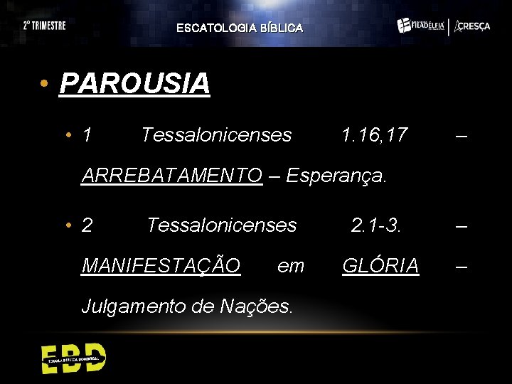 ESCATOLOGIA BÍBLICA • PAROUSIA • 1 Tessalonicenses 1. 16, 17 – ARREBATAMENTO – Esperança.