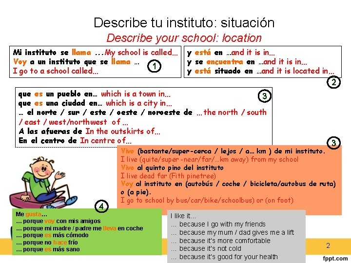 Describe tu instituto: situación Describe your school: location Mi instituto se llama. . .