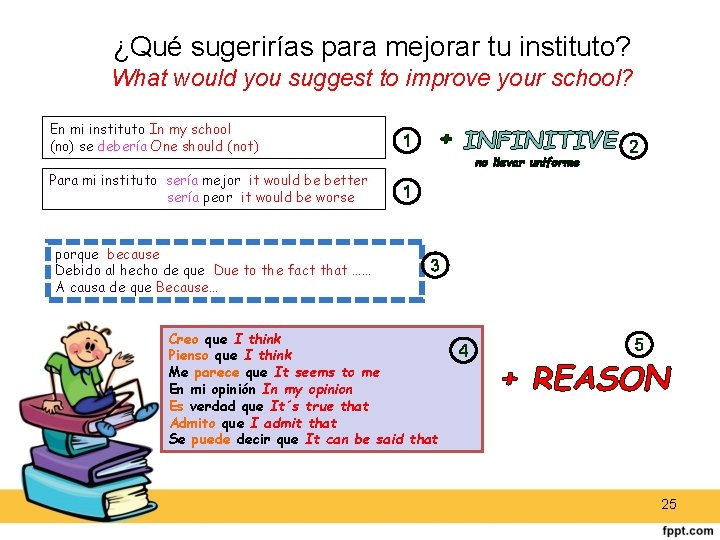 ¿Qué sugerirías para mejorar tu instituto? What would you suggest to improve your school?