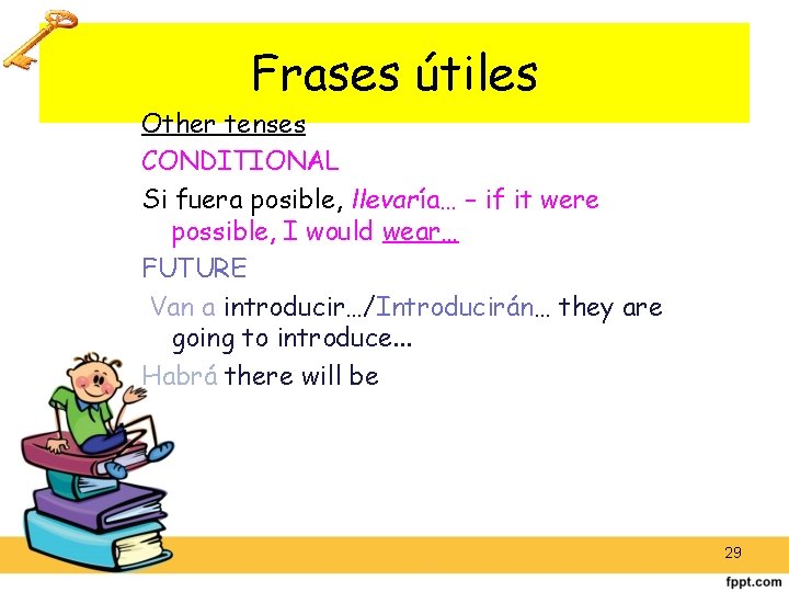 Frases útiles Other tenses CONDITIONAL Si fuera posible, llevaría… – if it were possible,