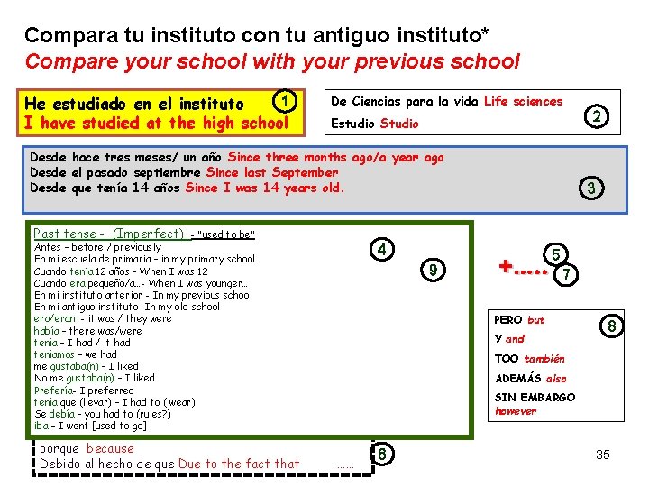 Compara tu instituto con tu antiguo instituto* Compare your school with your previous school