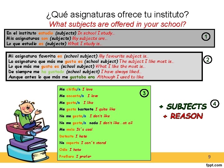 ¿Qué asignaturas ofrece tu instituto? What subjects are offered in your school? En el