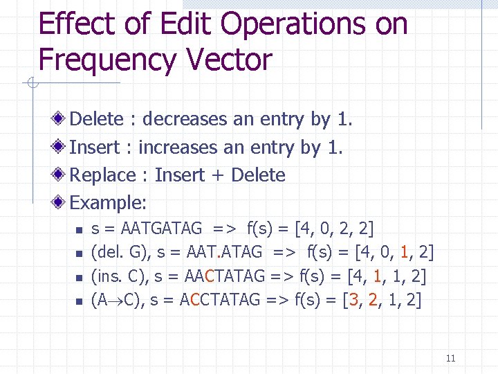 Effect of Edit Operations on Frequency Vector Delete : decreases an entry by 1.