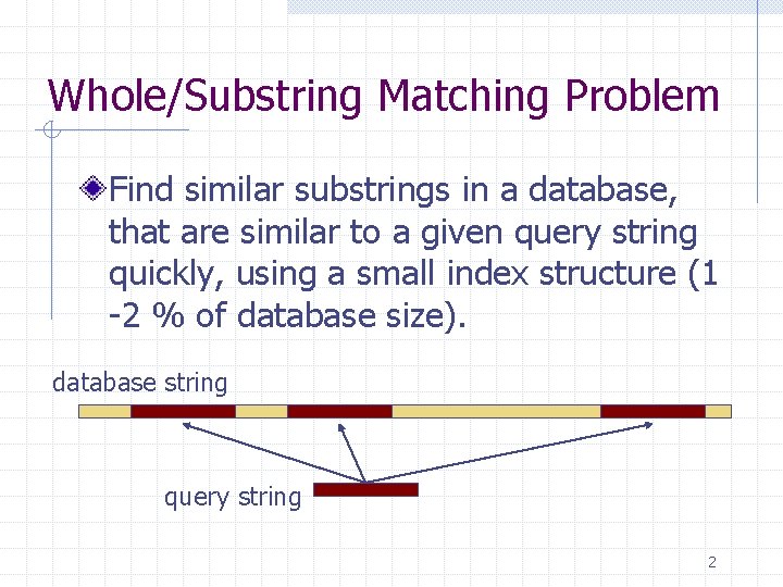 Whole/Substring Matching Problem Find similar substrings in a database, that are similar to a