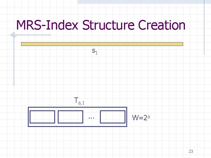 MRS-Index Structure Creation s 1 Ta, 1. . . W=2 a 23 