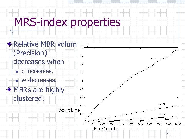 MRS-index properties Relative MBR volume (Precision) decreases when n n c increases. w decreases.