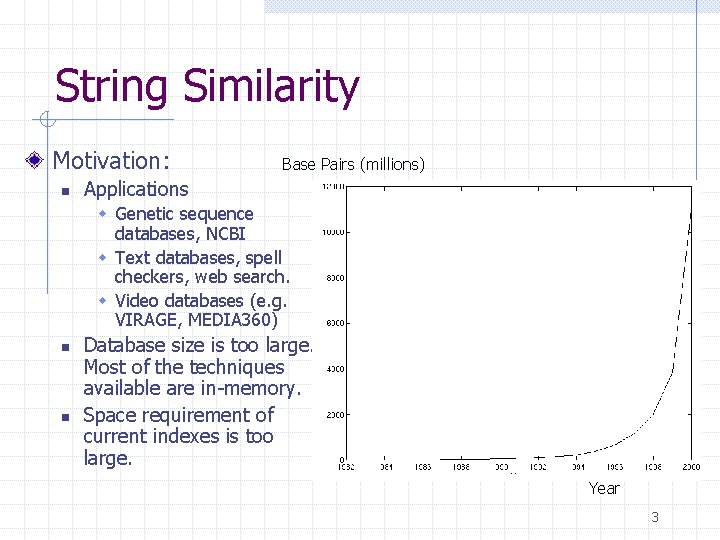 String Similarity Motivation: n Base Pairs (millions) Applications w Genetic sequence databases, NCBI w
