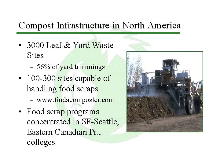 Compost Infrastructure in North America • 3000 Leaf & Yard Waste Sites – 56%