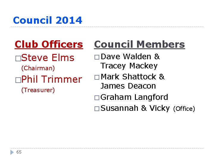 Council 2014 Club Officers �Steve Elms (Chairman) �Phil Trimmer (Treasurer) 65 Council Members �