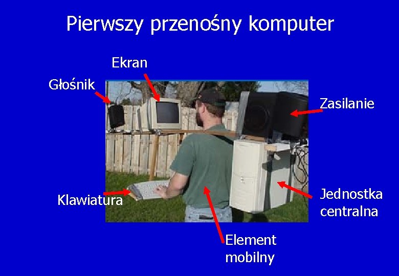 Pierwszy przenośny komputer Ekran Głośnik Zasilanie Jednostka centralna Klawiatura Element mobilny 