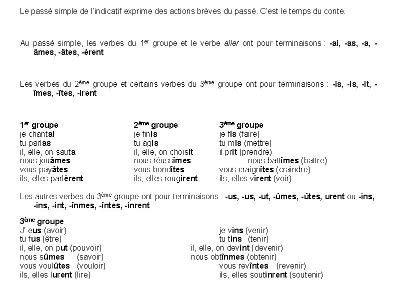 Le passé simple de l’indicatif exprime des actions brèves du passé. C’est le temps