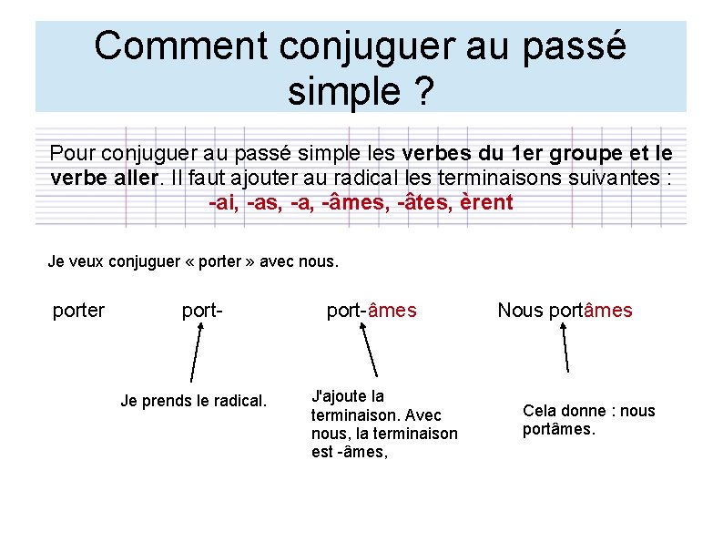 Comment conjuguer au passé simple ? Pour conjuguer au passé simple les verbes du