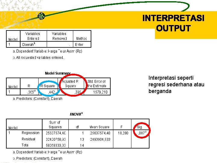 Interpretasi seperti regresi sederhana atau berganda 