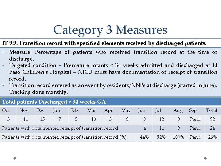 Category 3 Measures IT 9. 9. Transition record with specified elements received by discharged