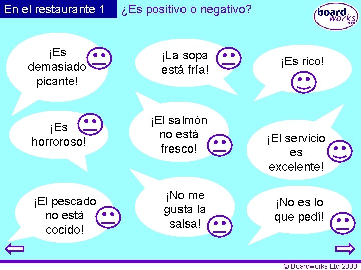 En el restaurante 1 ¿Es positivo o negativo? ¡Es demasiado picante! ¡La sopa está