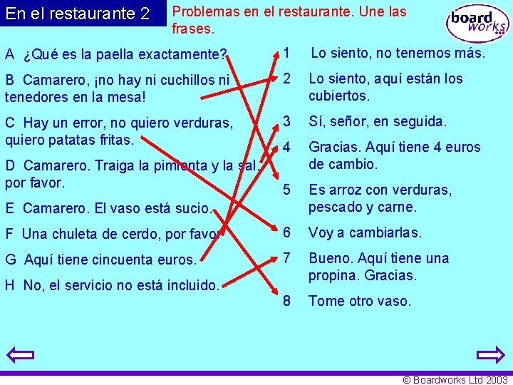 En el restaurante 2 Problemas en el restaurante. Une las frases. A ¿Qué es