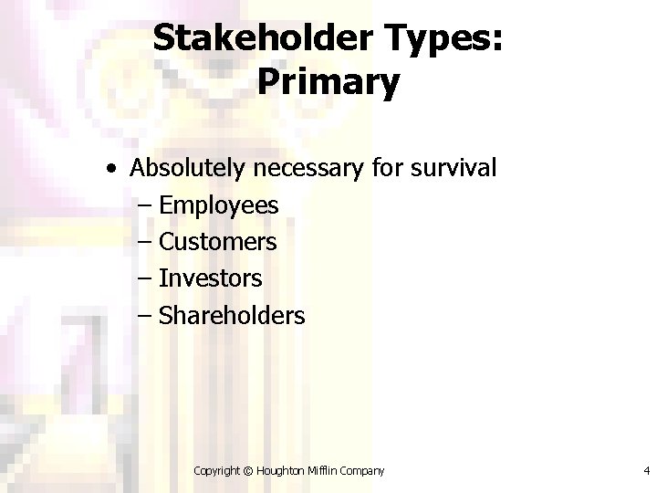 Stakeholder Types: Primary • Absolutely necessary for survival – Employees – Customers – Investors