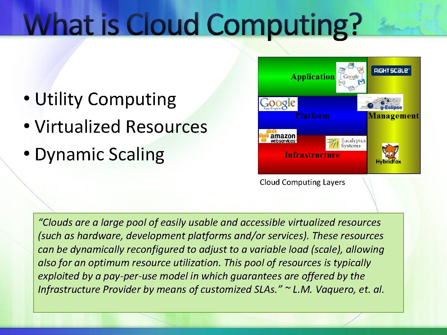 What is Cloud Computing? • Utility Computing • Virtualized Resources • Dynamic Scaling Hybridfox