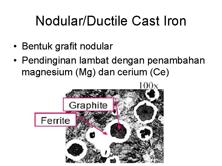 Nodular/Ductile Cast Iron • Bentuk grafit nodular • Pendinginan lambat dengan penambahan magnesium (Mg)