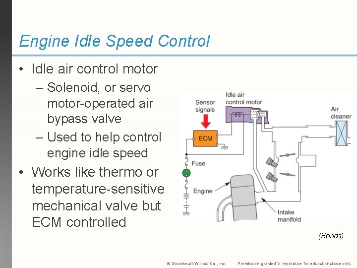 Engine Idle Speed Control • Idle air control motor – Solenoid, or servo motor-operated