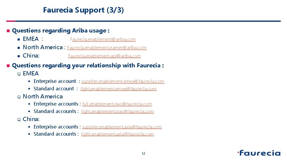 Faurecia Support (3/3) n Questions regarding Ariba usage : n EMEA : Faurecia. enablement@ariba.