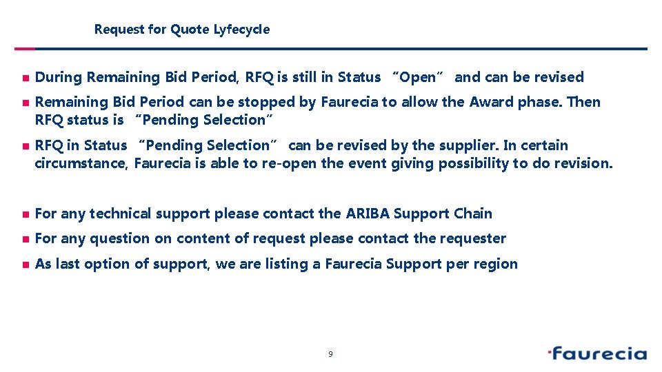Request for Quote Lyfecycle n During Remaining Bid Period, RFQ is still in Status