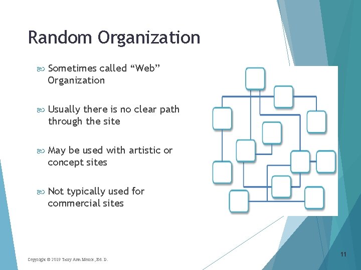 Random Organization Sometimes called “Web” Organization Usually there is no clear path through the