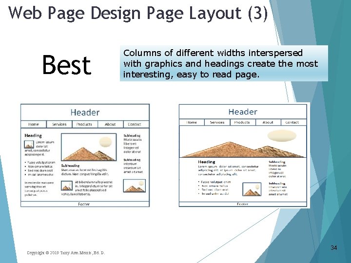 Web Page Design Page Layout (3) Best Copyright © 2019 Terry Ann Morris, Ed.