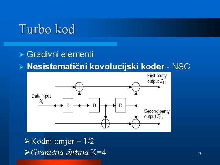 Turbo kod Gradivni elementi Ø Nesistematični kovolucijski koder - NSC Ø ØKodni omjer =