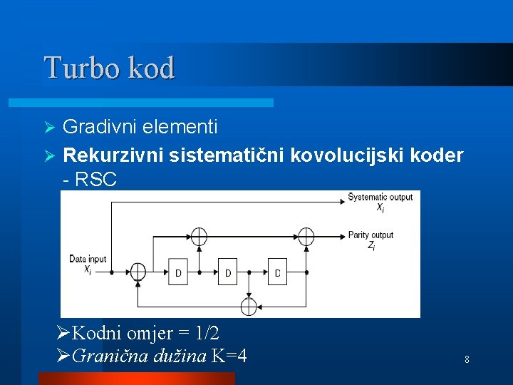 Turbo kod Gradivni elementi Ø Rekurzivni sistematični kovolucijski koder - RSC Ø ØKodni omjer
